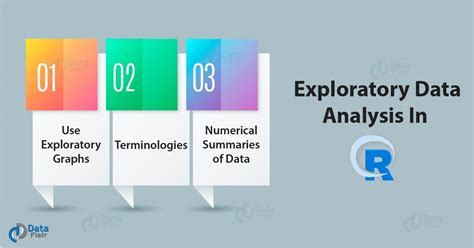  「Exploratory Data Analysis」：南アフリカの砂漠から吹き抜ける、データ分析の新しい風