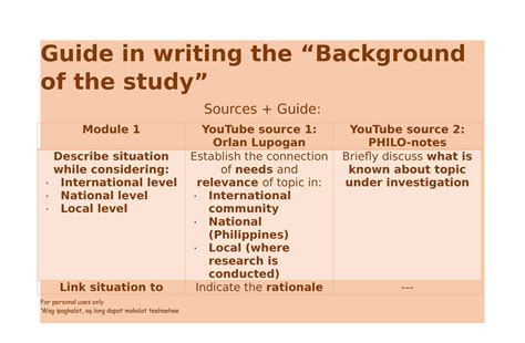  「Journalism & Research: A Practical Guide」：ベトナムの研究方法論が描く、知的好奇心を刺激する実用的な旅！